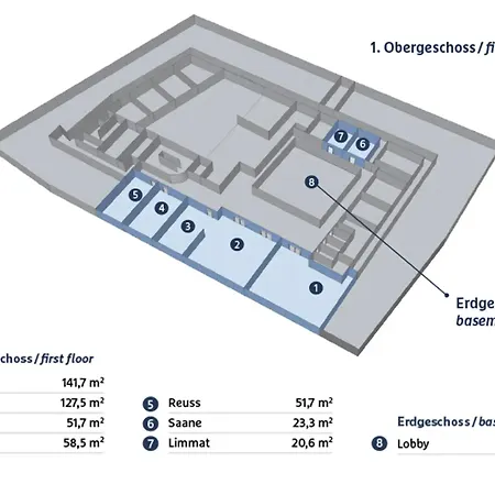 Hyperion Am Schloss Hotel